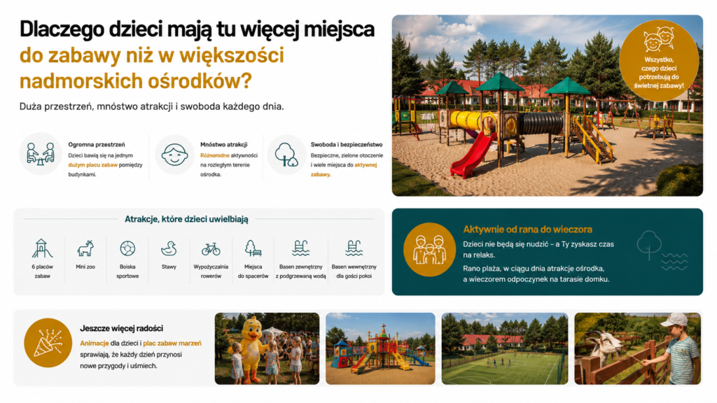 Dlaczego lokalizacja Kaczych Stawów jest korzystna dla rodzin?
