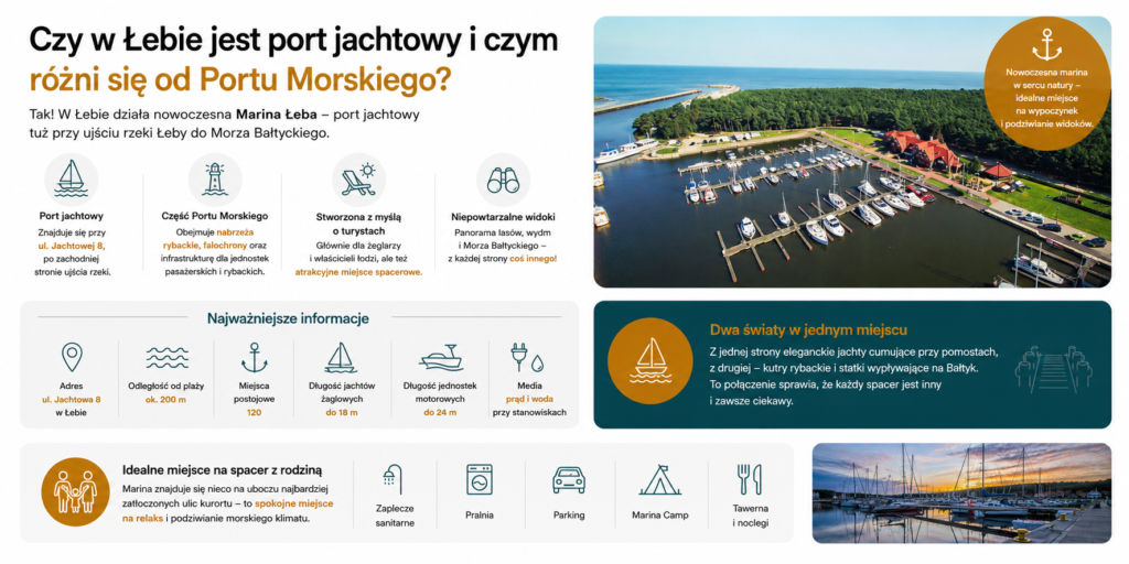 Port jachtowy w Łebie – gdzie się znajduje, co warto zobaczyć i jakie są opinie turystów?
