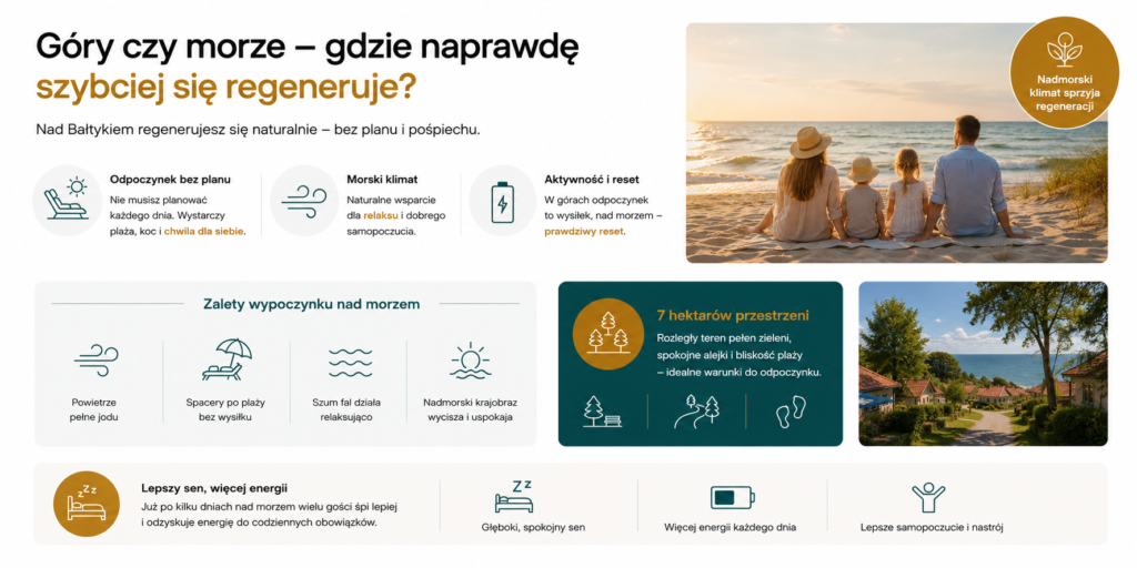 gory-czy-morze-gdzie-organizm-szybciej-sie-regeneruje