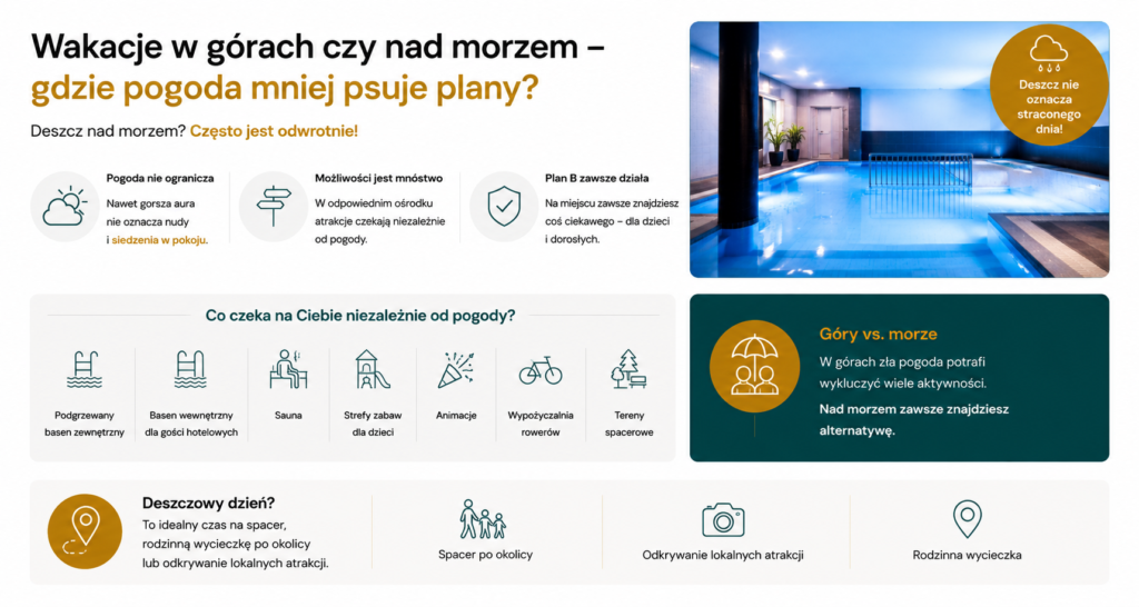 gory-czy-morze-gdzie-organizm-szybciej-sie-regeneruje