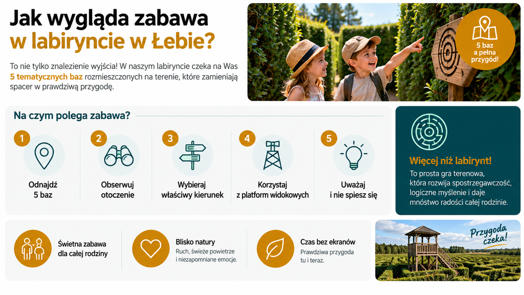 Labirynt Park w Łebie – atrakcja dla dzieci i dorosłych pełna zagadek i zabawy